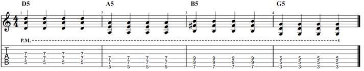 A close-up of a music score

Description automatically generated