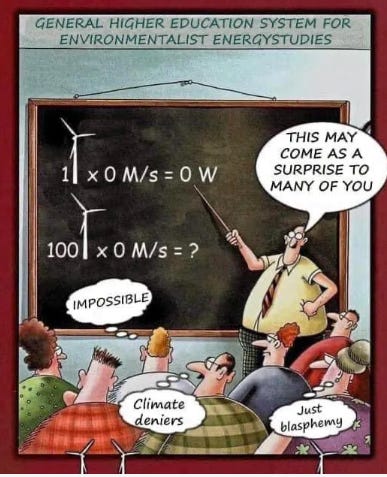 Climate Change and The Corruption of Science
