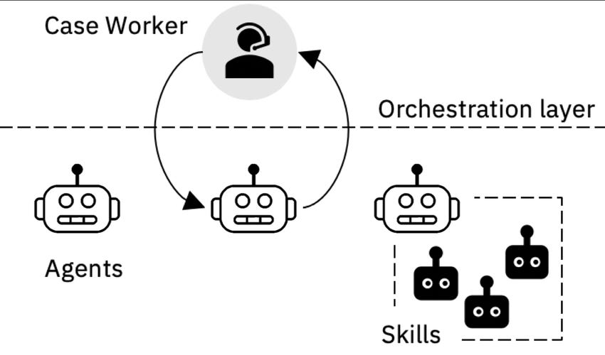 Your Guide to Prompting AI in 2025 (pt.1)