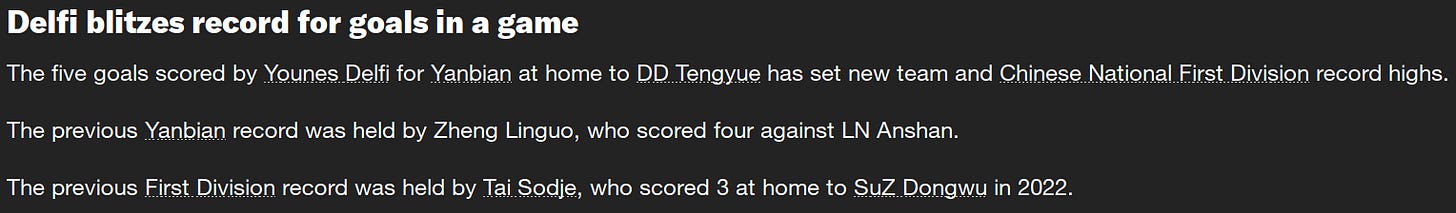 Football Manager 2023 Younes Delfi Football Manager 2023 Younes Delfi