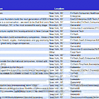 The NYC VC Map🗽: 80+ Early-Stage VC Investors in New York City 💰