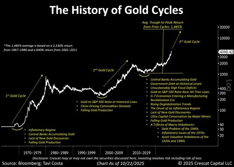 No alternative text description for this image