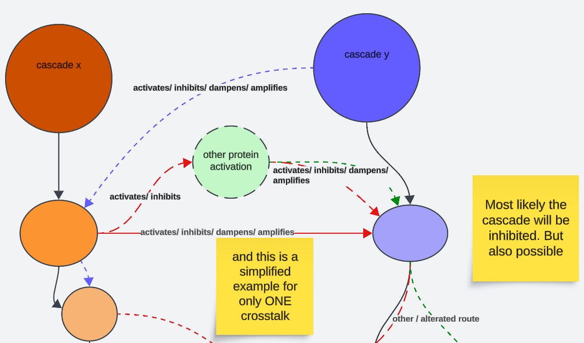 genervter.substack.com