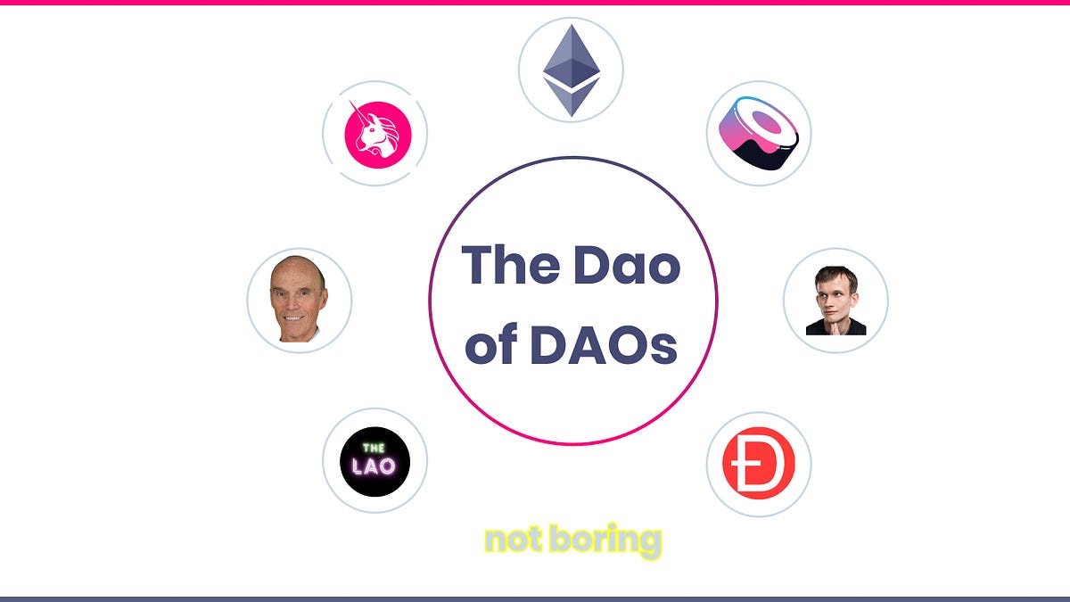The Dao of DAOs - Not Boring by Packy McCormick