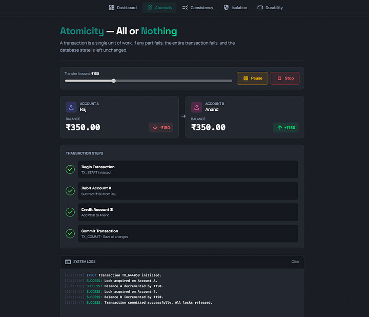ACID Property - Interactive Simulation Screenshots