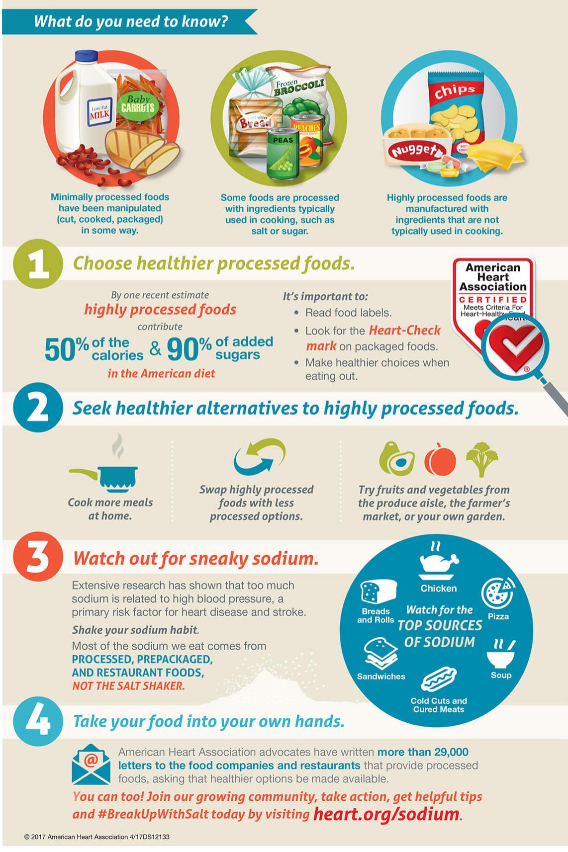 The American Heart Association has been warning about the dangers of highly processed foods for nearly a decade. The AAP also warned about ultra processed foods before MAHA came along. The American Heart Association has been warning about the dangers of highly processed foods for nearly a decade. The AAP also warned about ultra processed foods before MAHA came along.