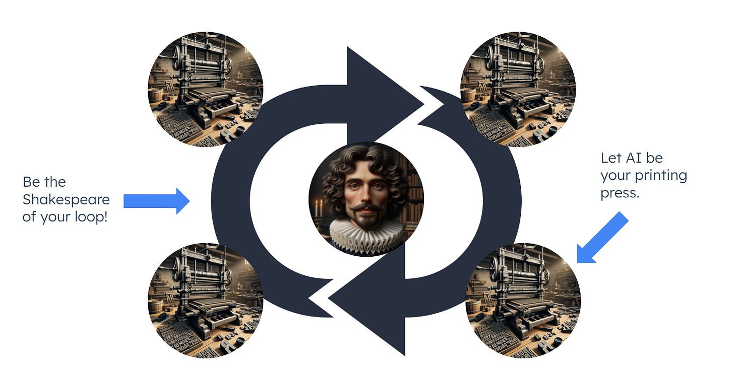 How startups grow in the age of intelligence