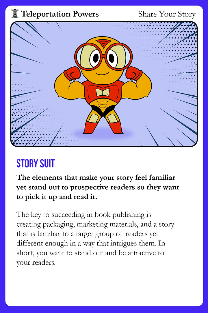 Image 1: The Pieces of Your Story Suit (Back of Card) An instructional card titled “The Pieces of Your Story Suit” with five essential questions for authors to consider: Packaging, Medium, Message, and Marketing Channel. Each section offers guidance on how to make a story feel familiar yet stand out to readers, focusing on cover design, format, story elements, and marketing strategies. Image 2: Story Suit Superhero Card (Front of Card) A colorful, comic-style card featuring a cartoon superhero with glasses and a red suit, labeled “Story Suit” under the theme “Teleportation Powers: Share Your Story.” The text describes how packaging, marketing, and a compelling story premise help attract readers by blending familiarity with originality.