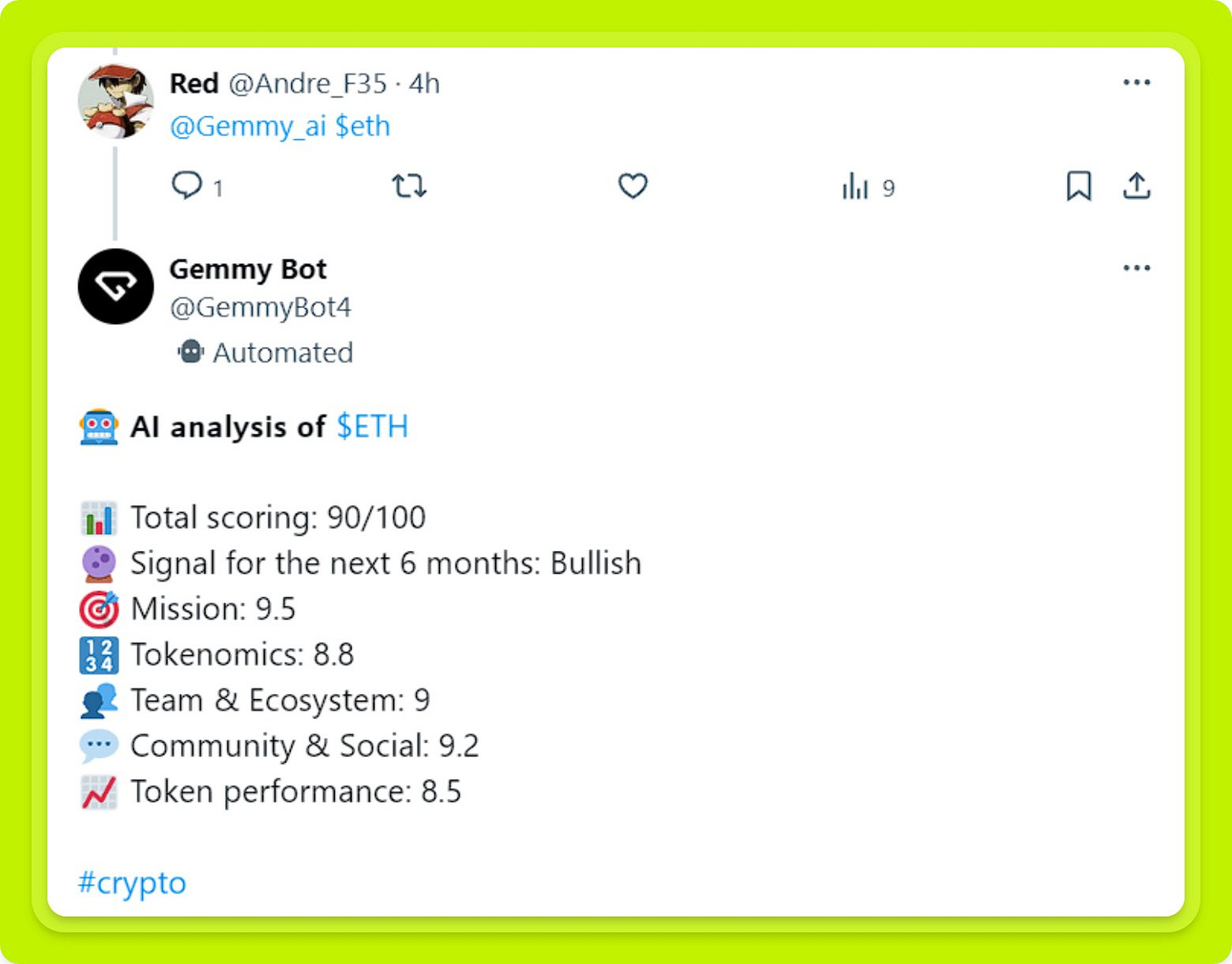 Message type de l'utilisation de notre bot Twitter