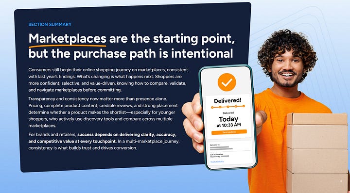 A few screenshots of the marketplace shopping behavior report 2026