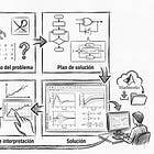Ejercicios resueltos y casos de estudio de sistemas dinámicos, estimación y control