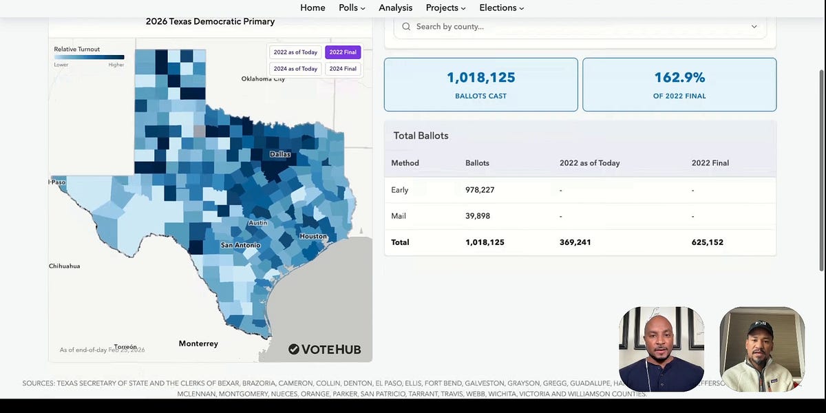 Texas Primary Turnout Signals Surge In Democratic Enthusiasm Ahead Of ...