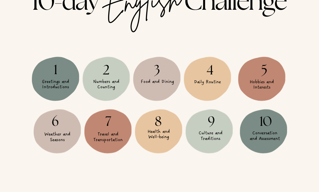 Registration for the Challenge