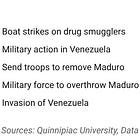 Americans do not want war with Venezuela