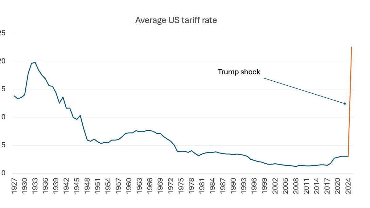 Cover image for A Primer on Trade Wars