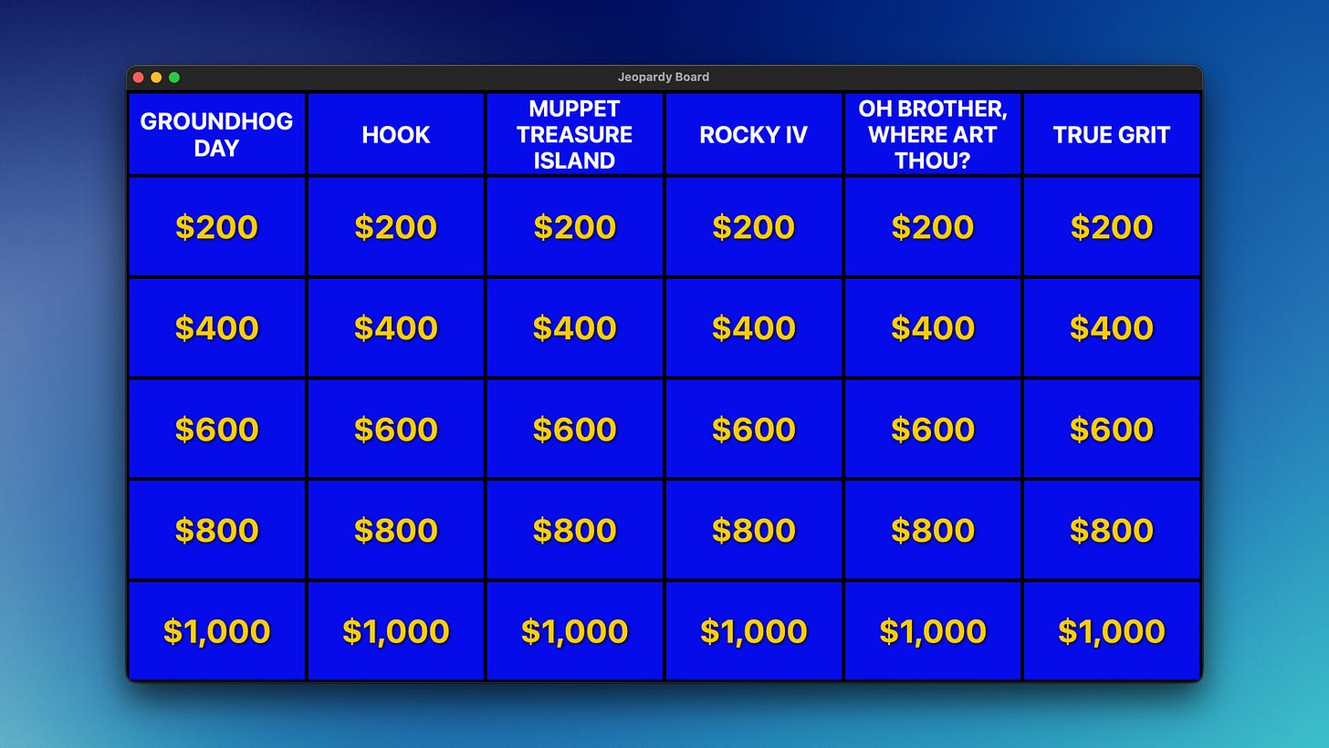 Jeopardy-style movie trivia board with six film categories and clues from $200 to $1,000. Jeopardy-style movie trivia board with six film categories and clues from $200 to $1,000.
