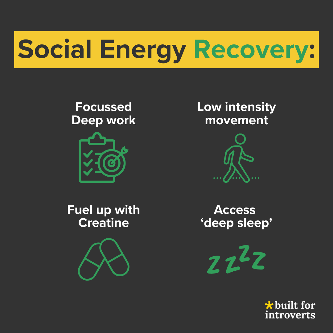 Social Enerfy Recovery