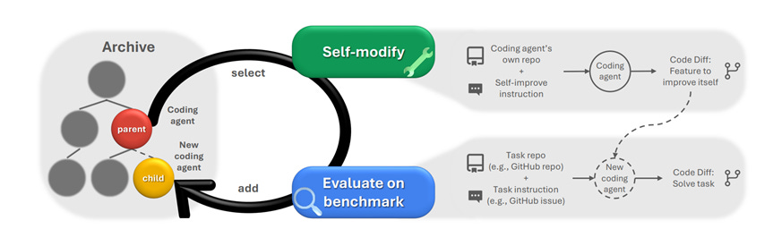 A screenshot of a chat

AI-generated content may be incorrect.