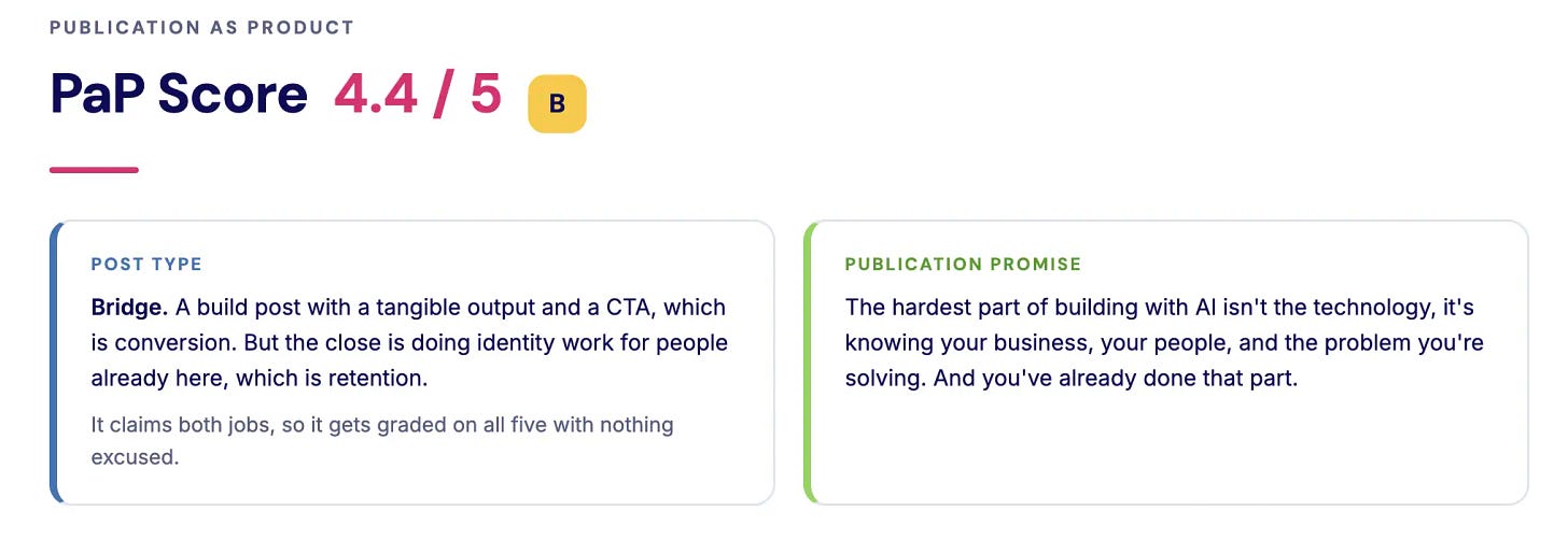 Scorecard header showing a PaP score of 4.4 out of 5, a B, with the post type and publication promise. Scorecard header showing a PaP score of 4.4 out of 5, a B, with the post type and publication promise.