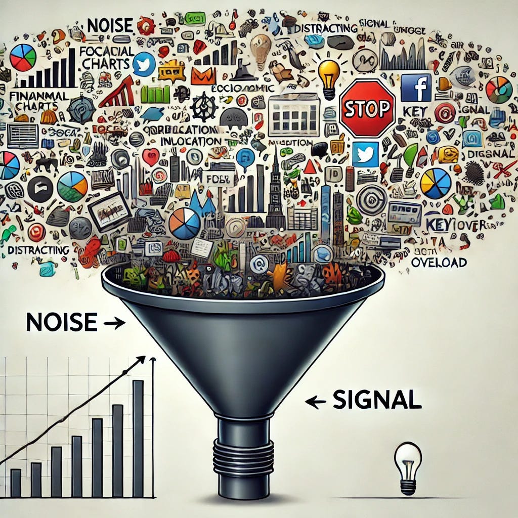 A funnel with many icons and symbols

Description automatically generated with medium confidence