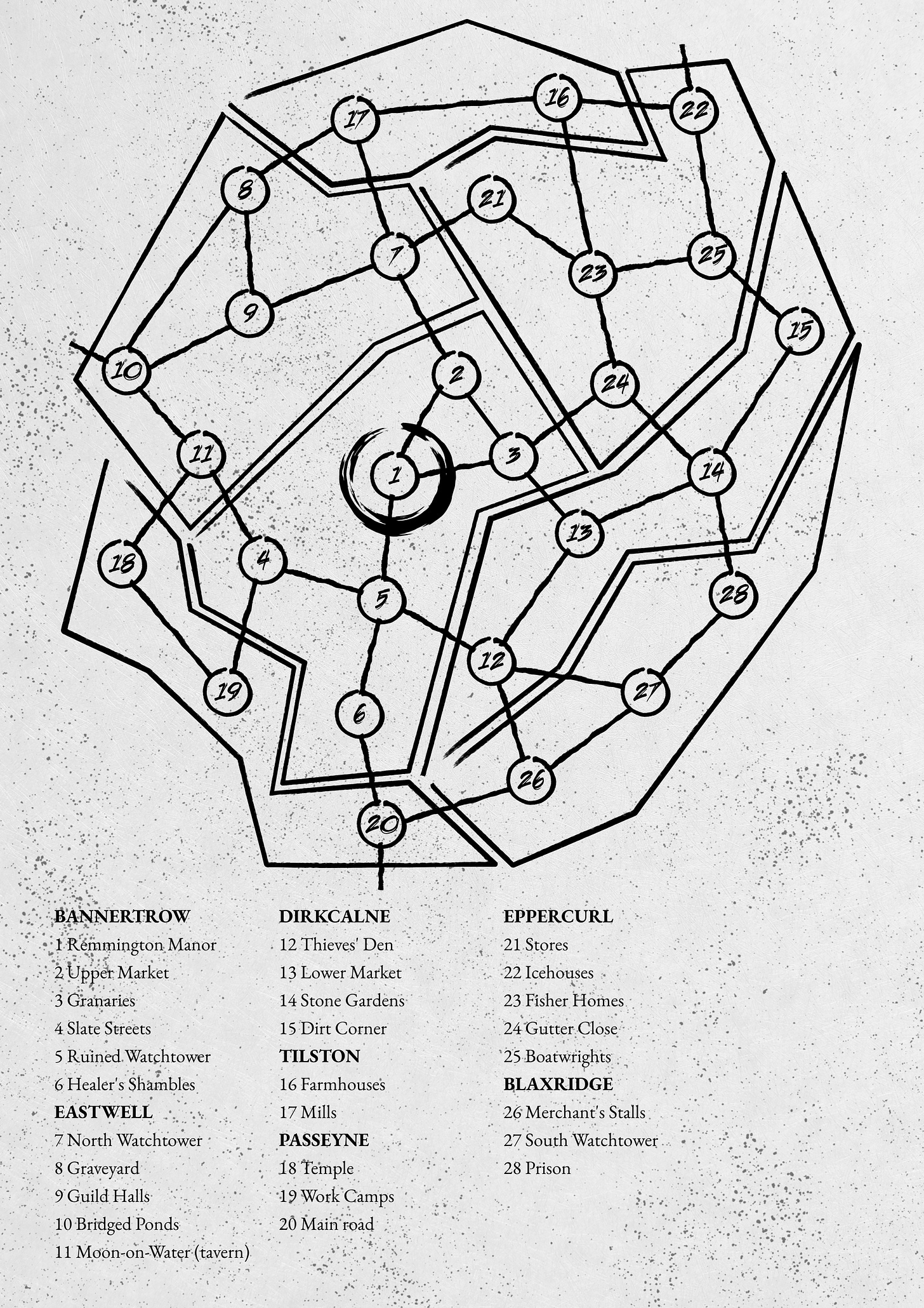 A ttrpg location map using circles with location numbers and lines between them for paths.