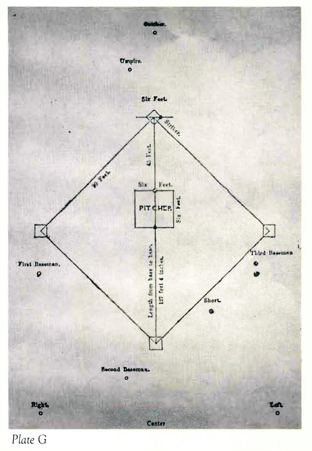 The Evolution of the Baseball Diamond: Perfection Came Slowly – Society for  American Baseball Research