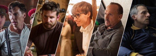 best actor oscar nominations 2015 best actor oscar nominations 2015