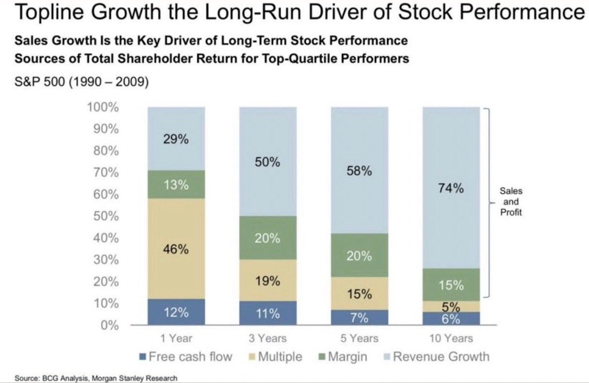 A graph of a number of people

AI-generated content may be incorrect.