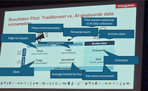 Sessions on PIM and product data and how to scale with AI