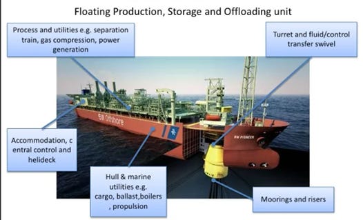 A large ship in the water

AI-generated content may be incorrect.