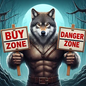 February WWW - "What's Wolf Watching