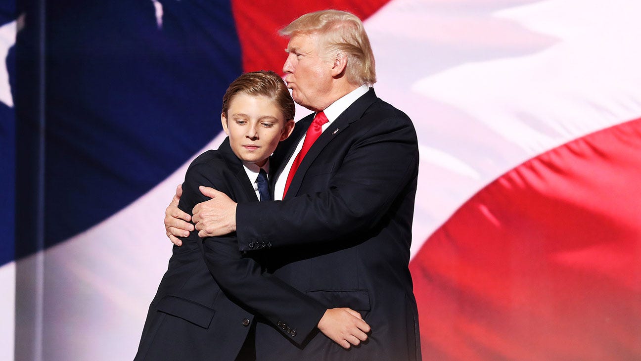 6 Things to Know About Barron Trump, the Youngest of Donald's Heirs 6 Things to Know About Barron Trump, the Youngest of Donald's Heirs