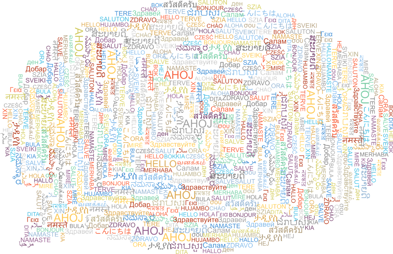 Word cloud of hello in different languages Word cloud of hello in different languages