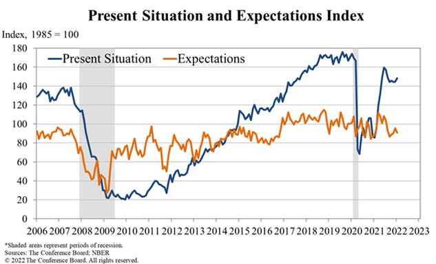 Chart, line chart

Description automatically generated