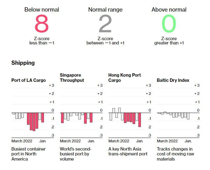 No alt text provided for this image