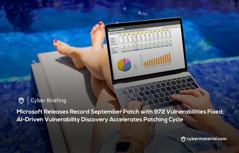Microsoft’s September Patch Addresses a Record 972 Vulnerabilities
