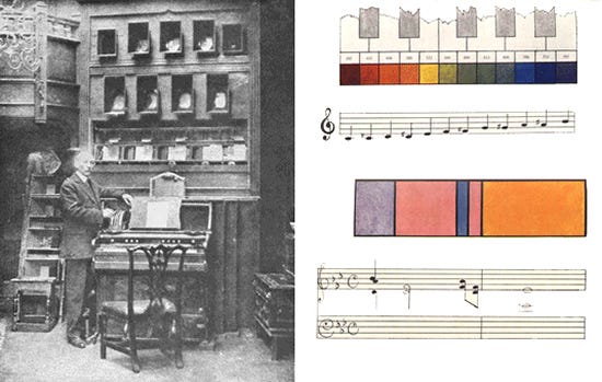 Alexander Wallace Rimington's Colour Organ Alexander Wallace Rimington's Colour Organ