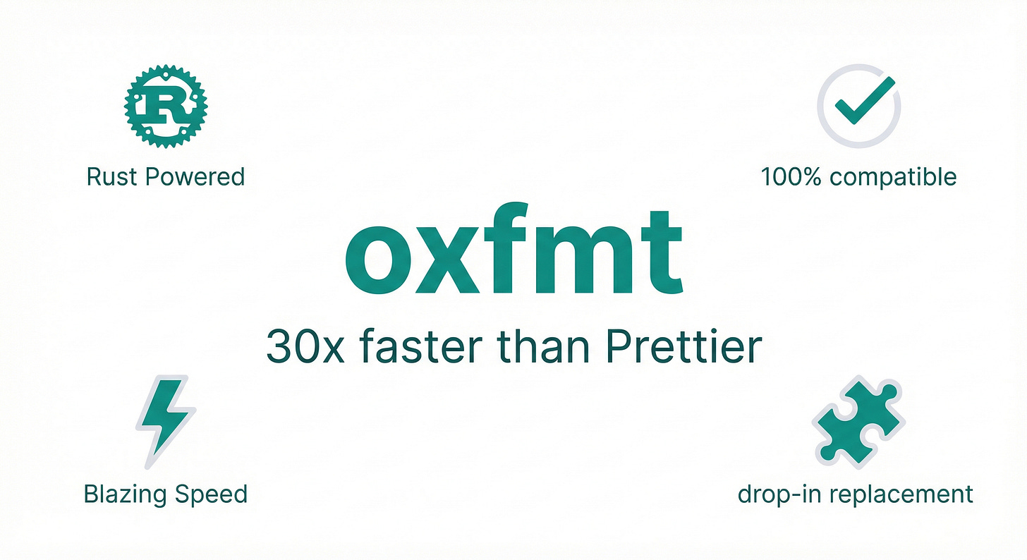 Hero - oxfmt: 30x faster, 100% Prettier compatible, drop-in replacement