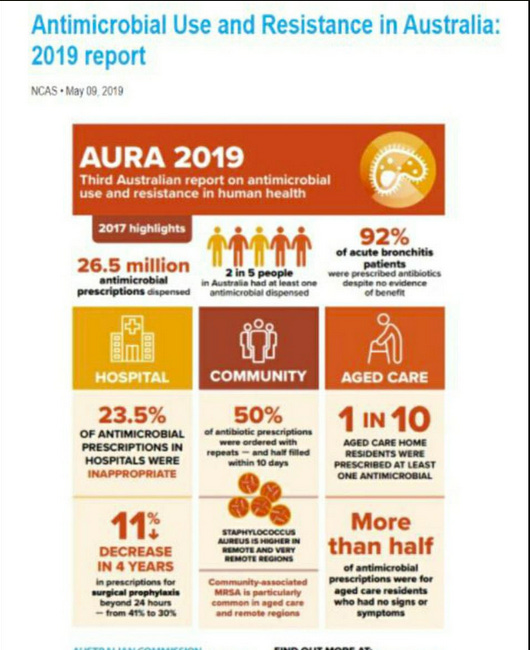 Dr. Mike Yeadon: “No One Died of or Even With COVID, Because It’s a Fictitious Disease.”