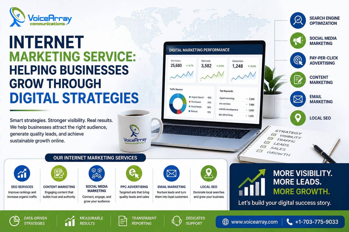 Internet Marketing Service