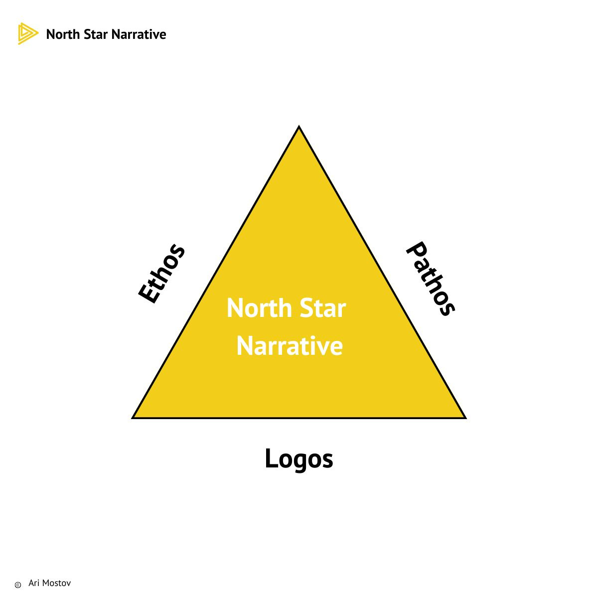 No alternative text description for this image