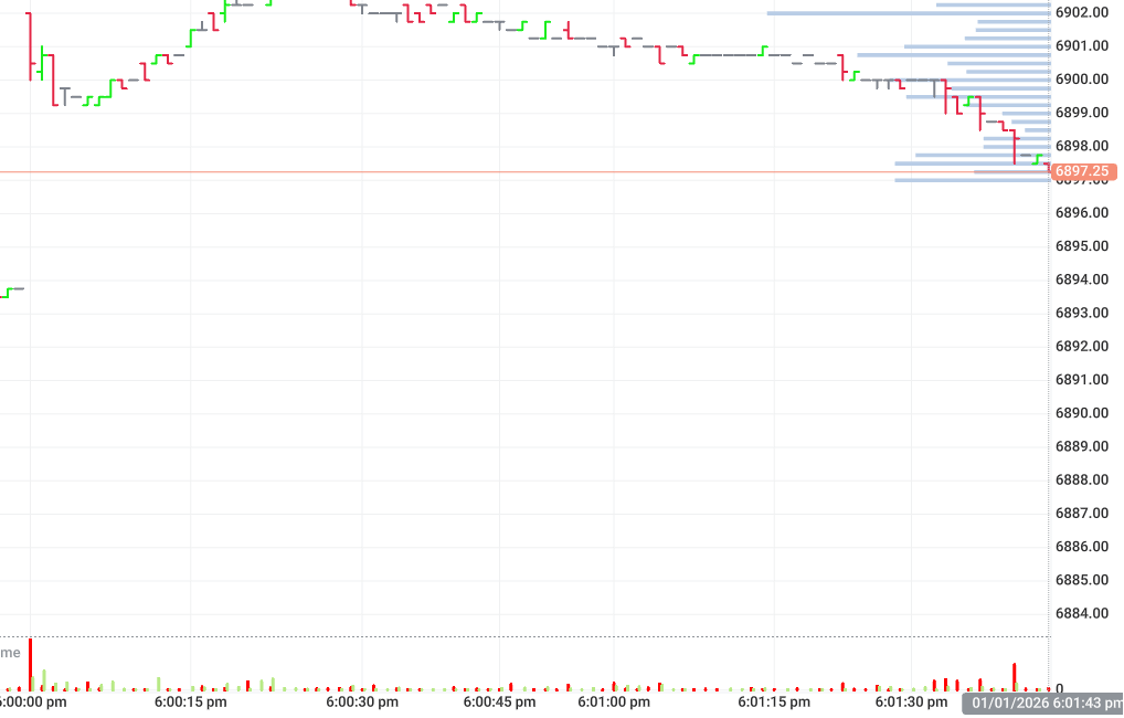 The Moment the Path Closed 224/246