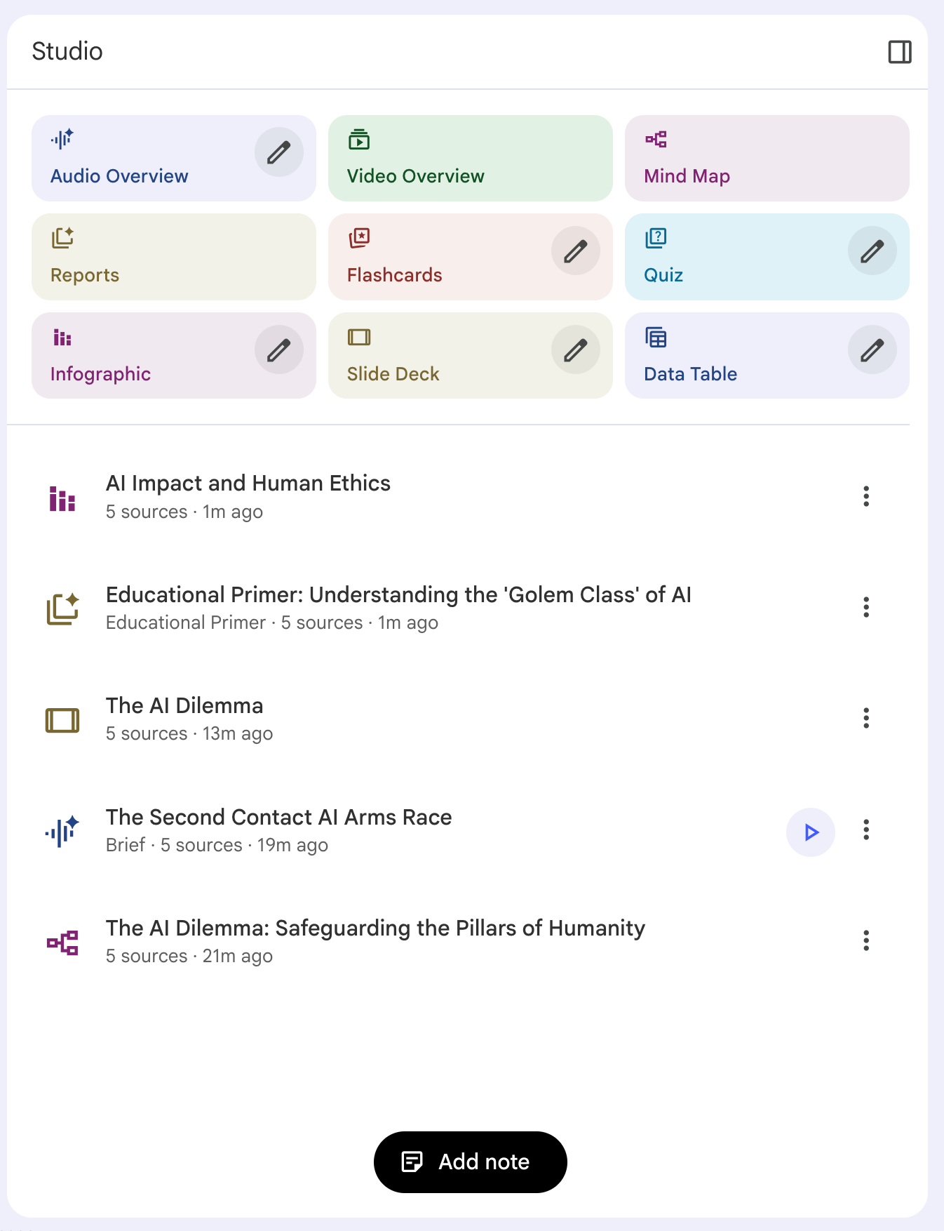 NotebookLM: A Technology Review - Michelle F. Eble