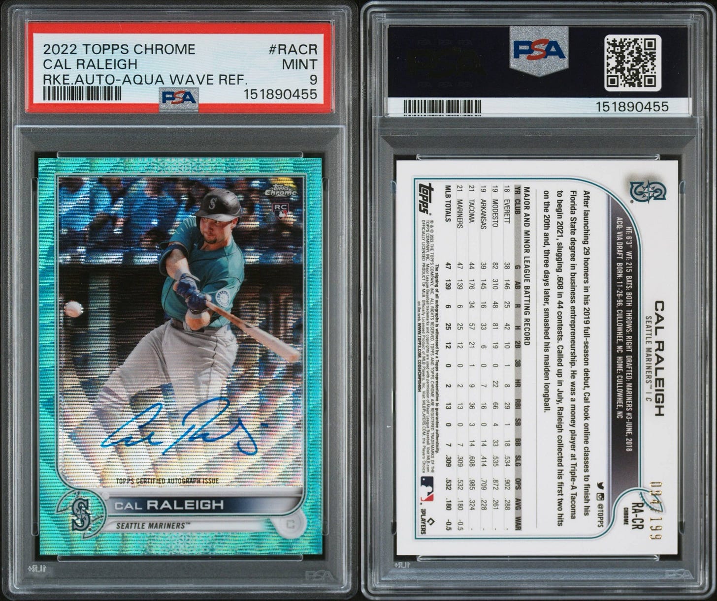 Cal Raleigh Topps Chrome Auto PSA Grading Results Breakdown Cal Raleigh Topps Chrome Auto PSA Grading Results Breakdown