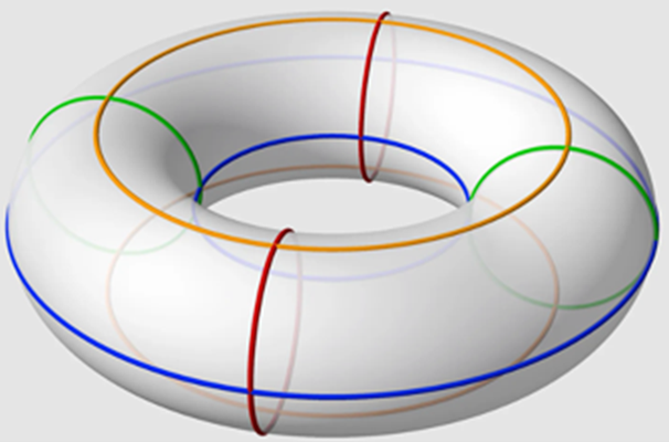 A white circle with colorful lines

AI-generated content may be incorrect.