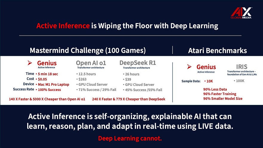 A screenshot of a computer program

AI-generated content may be incorrect.