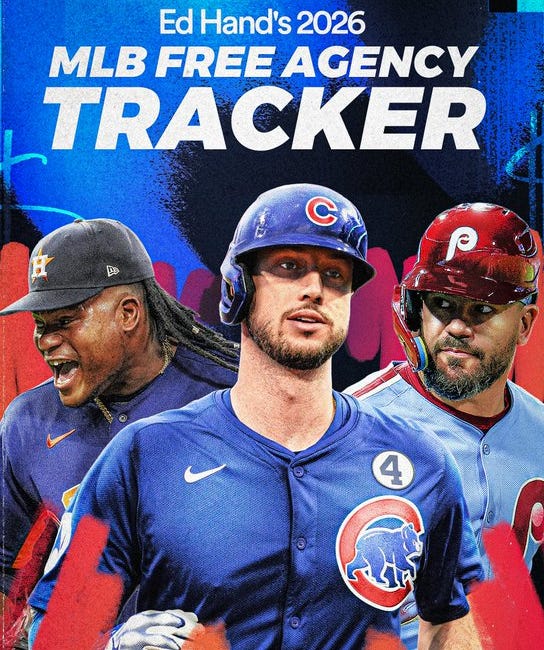 Ed Hand's 2025/26 MLB Free Agency Tracker