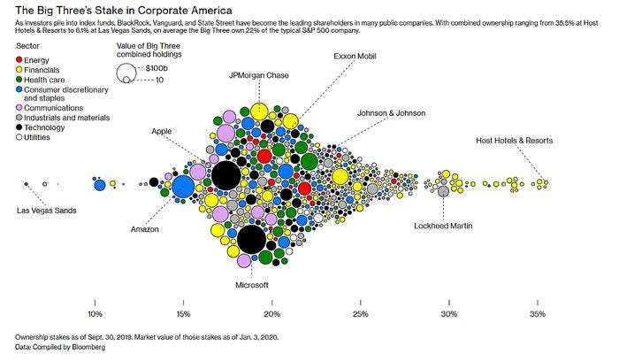 mikebaytoday.substack.com