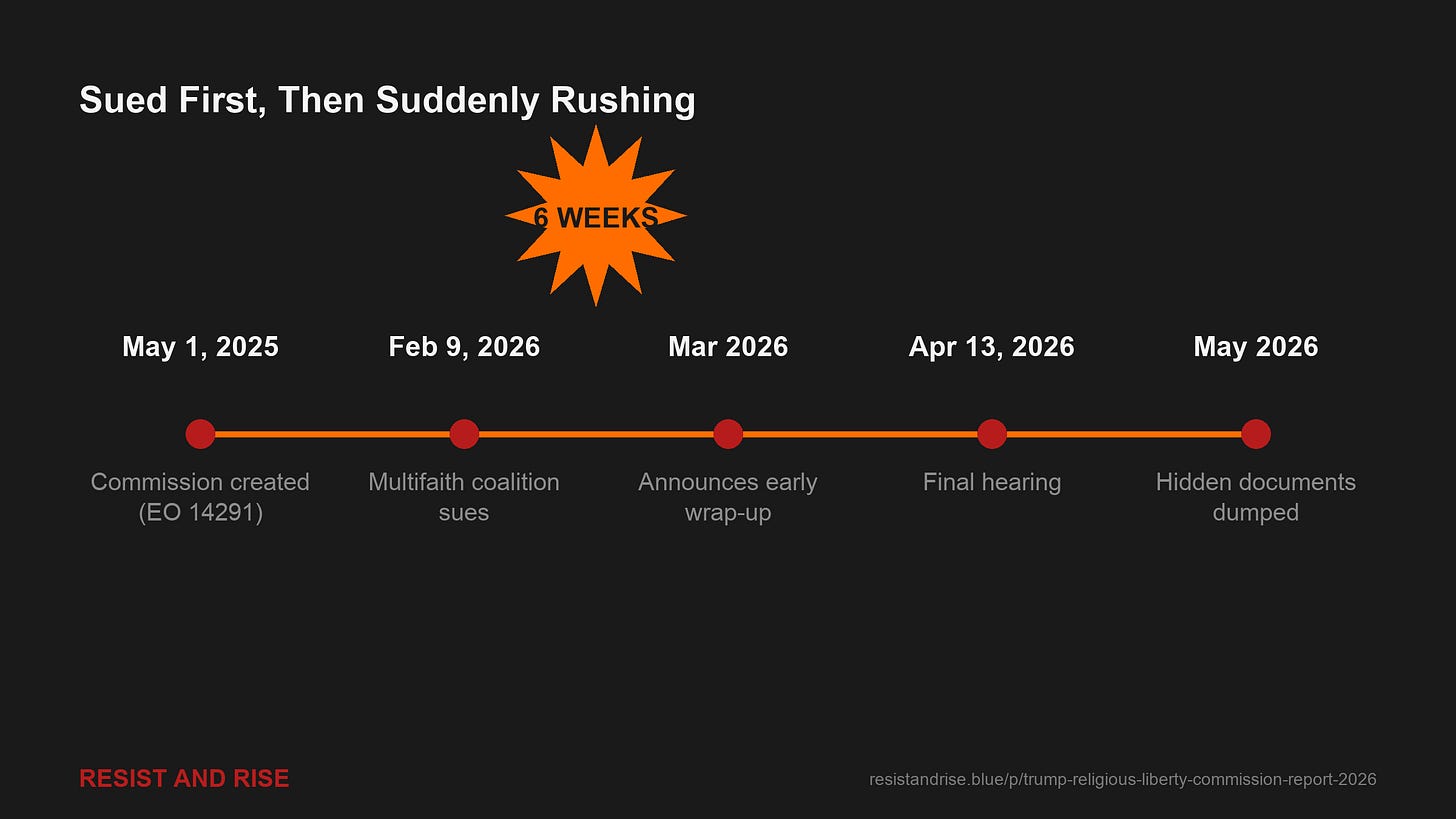 Timeline: the commission is created May 1, 2025; a multifaith coalition sues Feb 9, 2026; just six weeks later it announces an early wrap-up; it holds a final hearing April 13; then in May it dumps long-withheld documents the night before a court deadline. Timeline: the commission is created May 1, 2025; a multifaith coalition sues Feb 9, 2026; just six weeks later it announces an early wrap-up; it holds a final hearing April 13; then in May it dumps long-withheld documents the night before a court deadline.