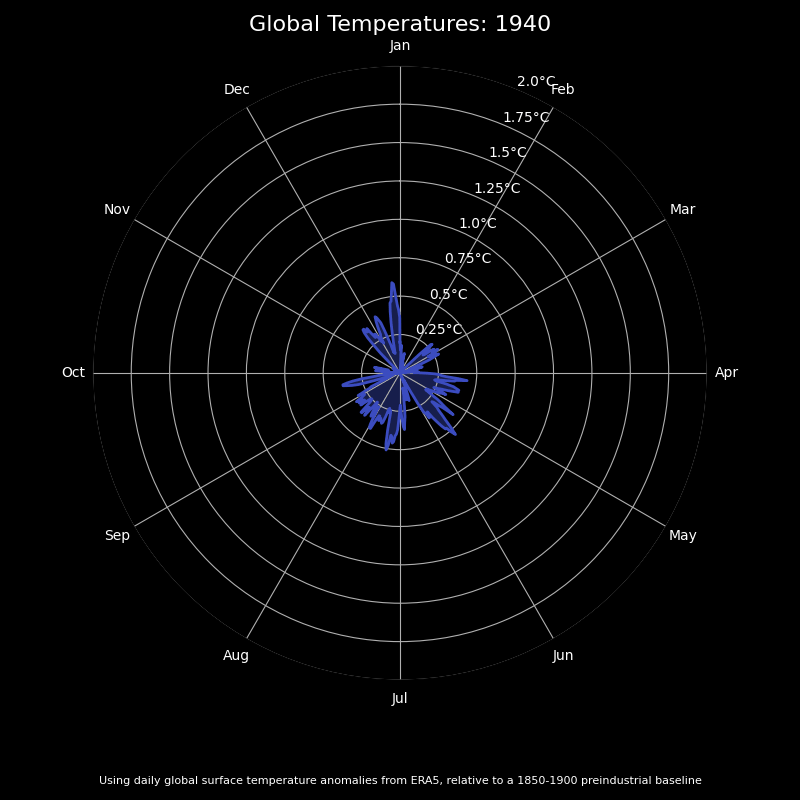 HAUS LABORATORIES 04B　Hot Earth | Erupt The hot super-earth doesn't have an atmosphere